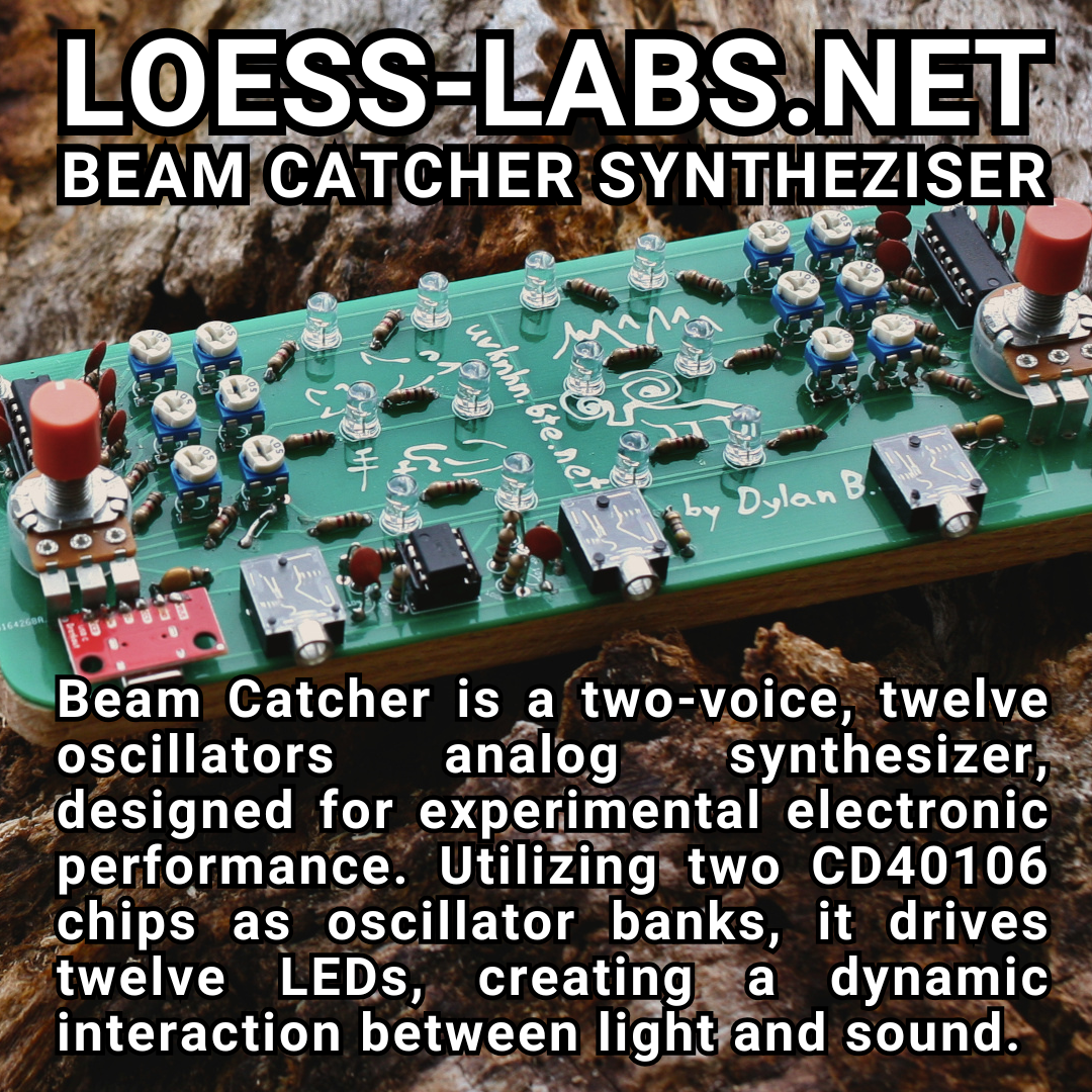 Beam Catcher Synthesizer by LOESS-LABS.NET